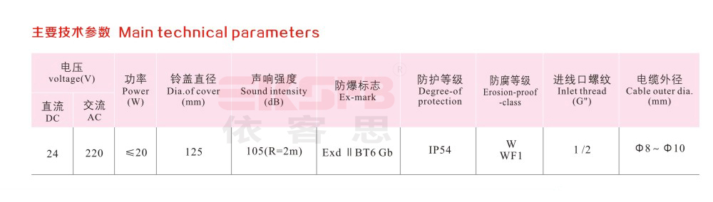 BDL-125防爆电铃（ⅡB）