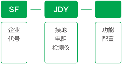 接地電阻在線檢測(cè)儀