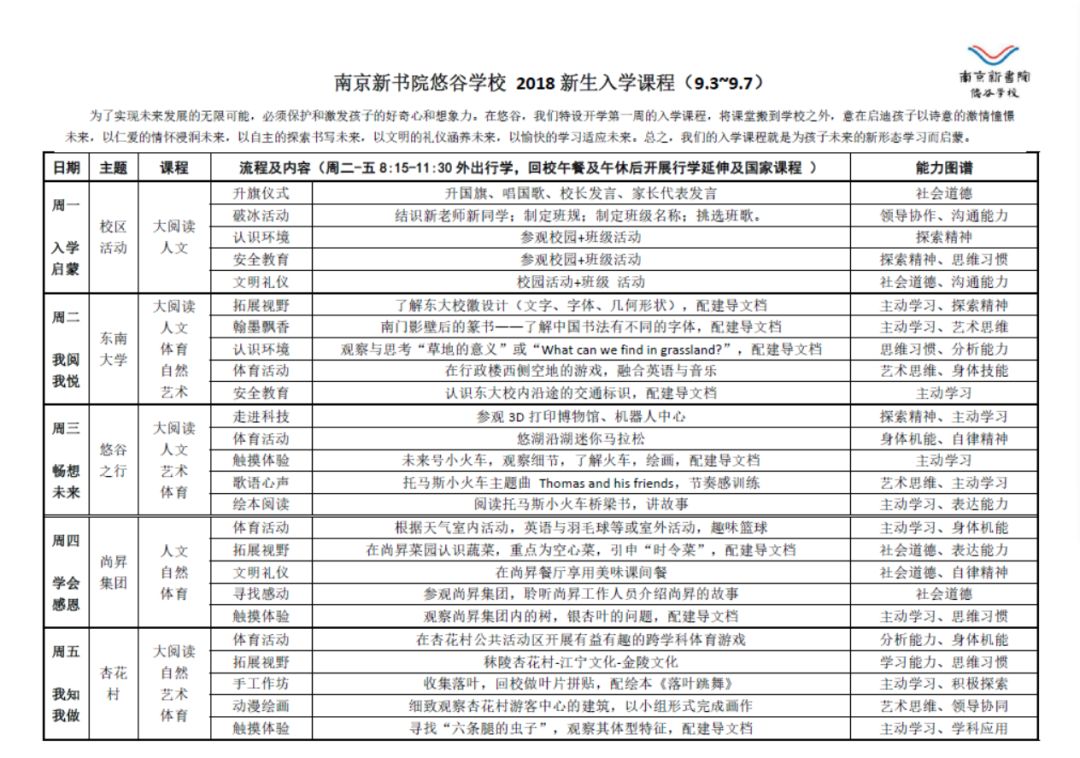 悠谷学校 | 行不言之教