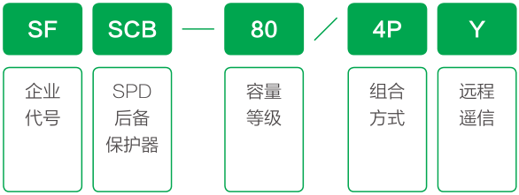 SPD后备伟德国际1946利物浦 SPD后备伟德国际1946利物浦
