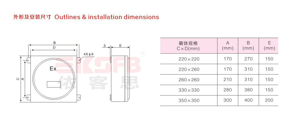 BJX-g系列防爆接线箱（ⅡB ⅡC DIP）