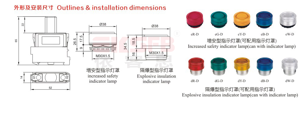 8019-系列防爆指示燈