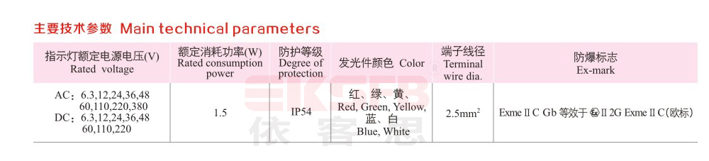 8020-系列防爆指示灯