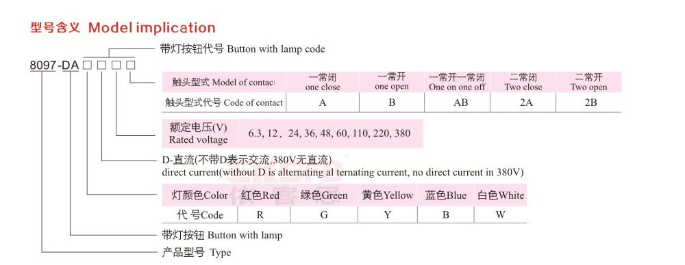 8097-DA系列防爆帶燈按鈕