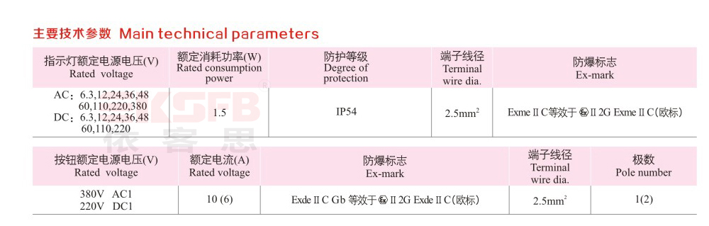 8096-Ⅱ-DA系列防爆带灯按钮