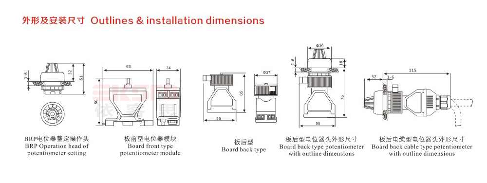 BRP系列防爆電位器