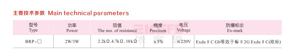 BRP系列防爆电位器