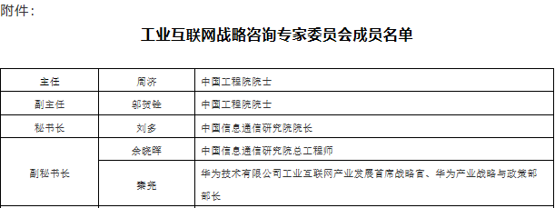 都是大咖!工业互联网战略咨询专家委成员名单公布 都是大咖!工业互联网战略咨询专家委成员名单公布
