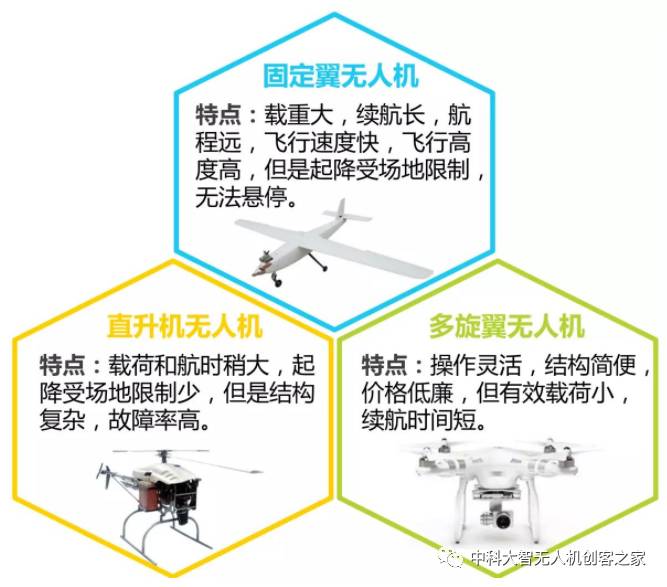 入行新人这4个地方最爱出错，你可千万别踩坑！