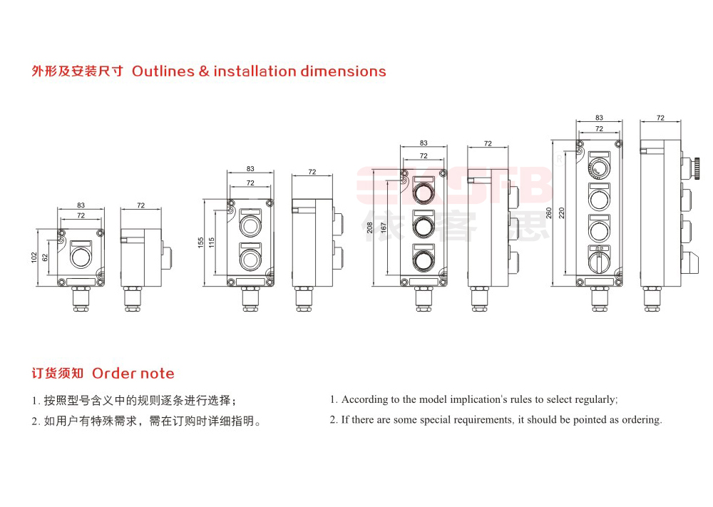 FZA系列防水防尘防腐全塑主令控制器