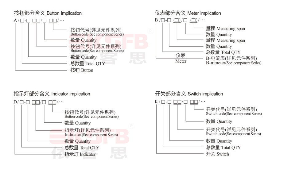 SFZ-S系列防水防塵防腐操作柱（全塑外殼）