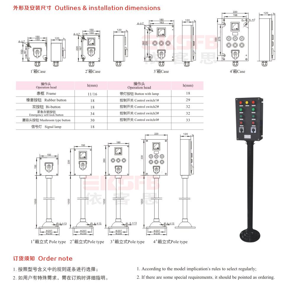 SFZ-S系列防水防塵防腐操作柱（全塑外殼）