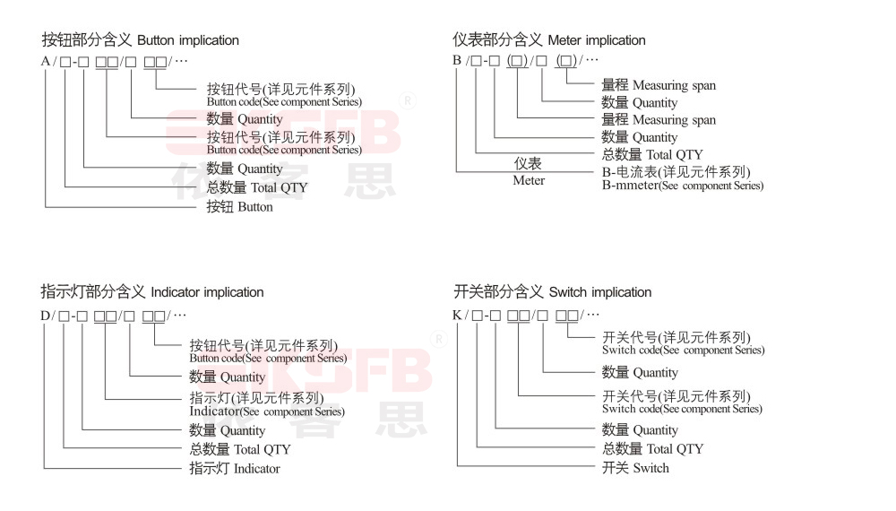 SFK-L系列防水防塵控制箱