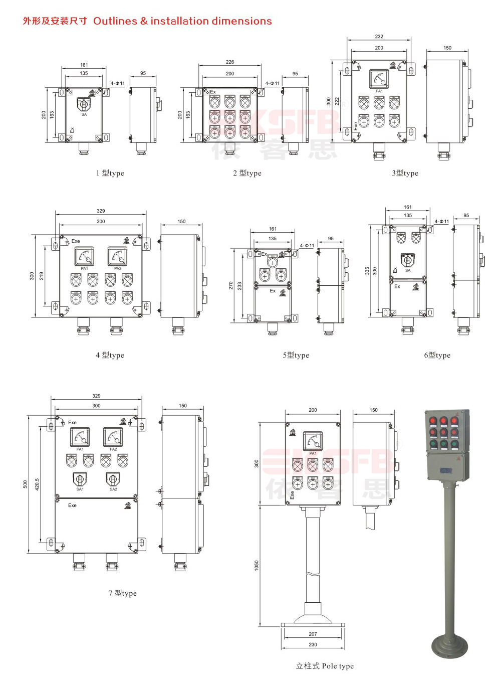 SFK-L系列防水防塵控制箱