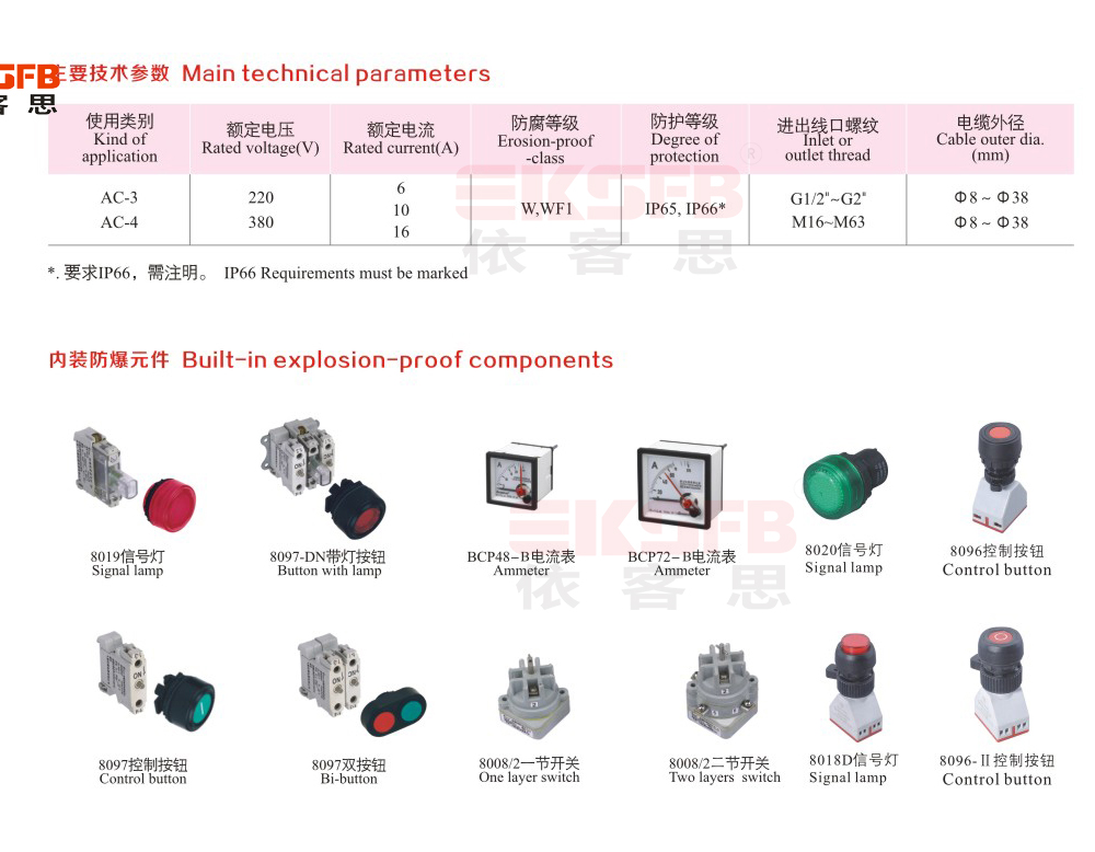 SFK-L系列防水防塵控制箱