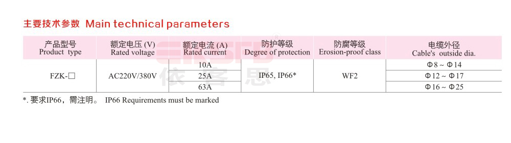 FZK系列防水防尘防腐转换开关