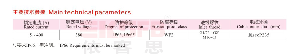 FJX-S系列防水防塵防腐接線(xiàn)箱（全塑外殼）