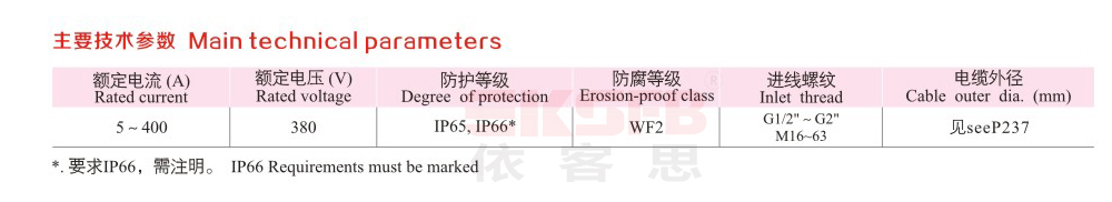 FJX-g系列防水防塵防腐接線箱（不銹鋼外殼）