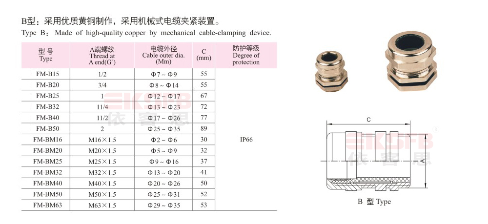 FM系列防水防塵防腐電纜夾緊接頭