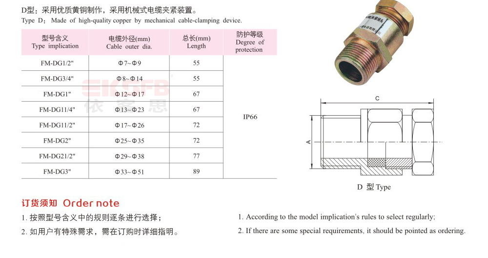 FM系列防水防塵防腐電纜夾緊接頭