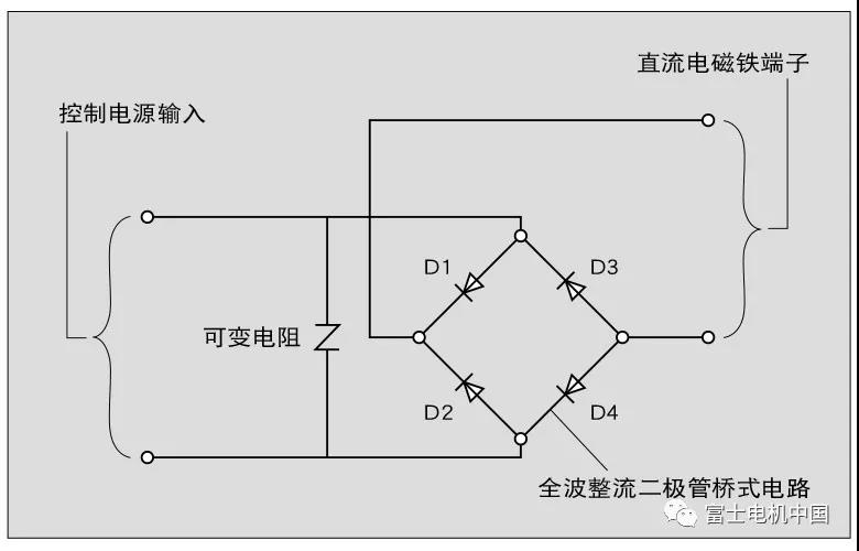 富士電機SL系列