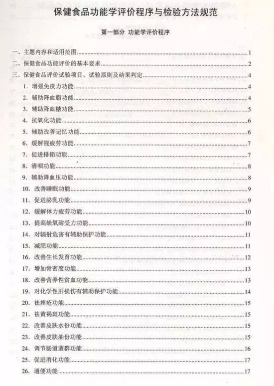 人民日?qǐng)?bào)：中國(guó)所有保健品都是騙人的！