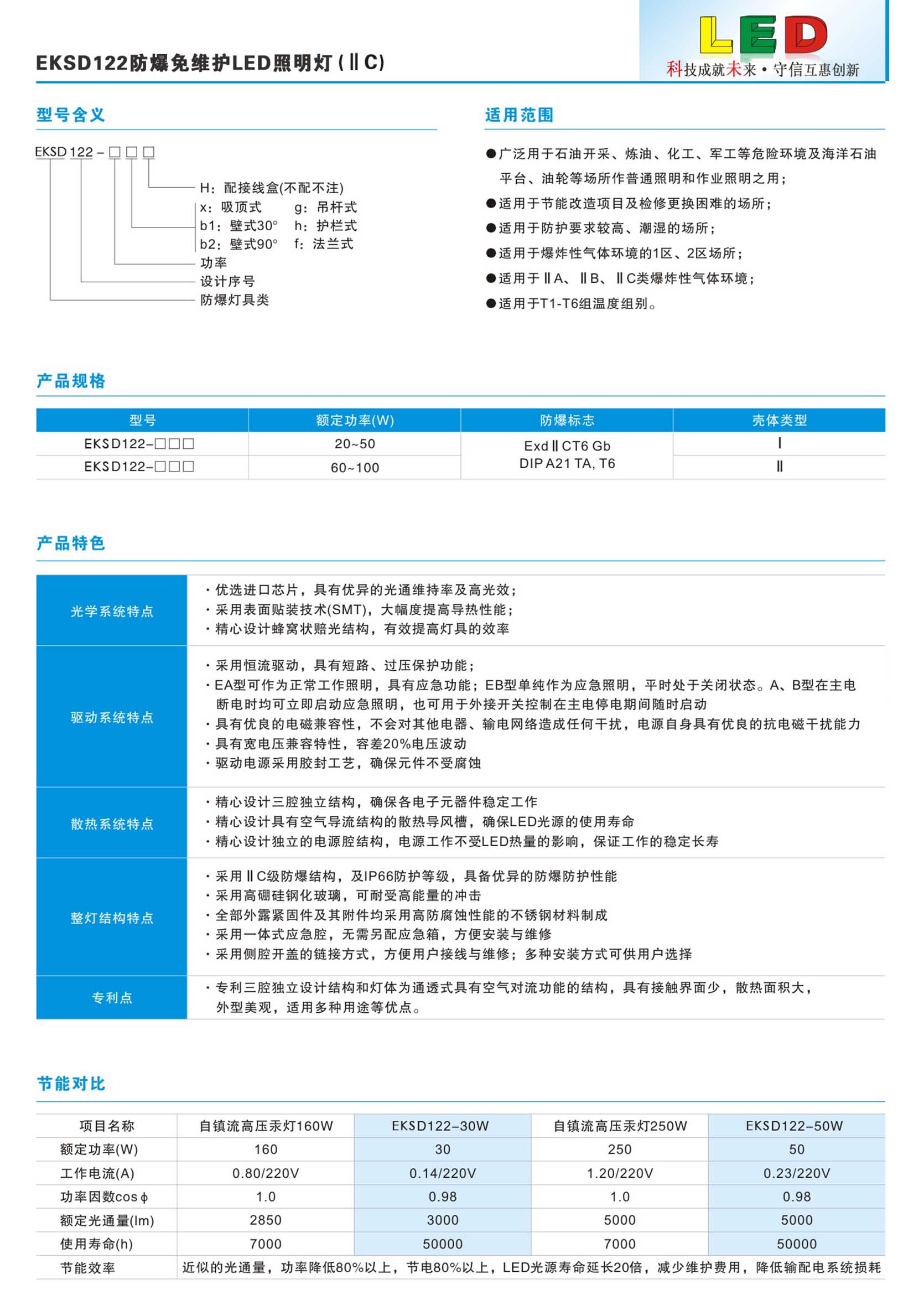 LED照明灯