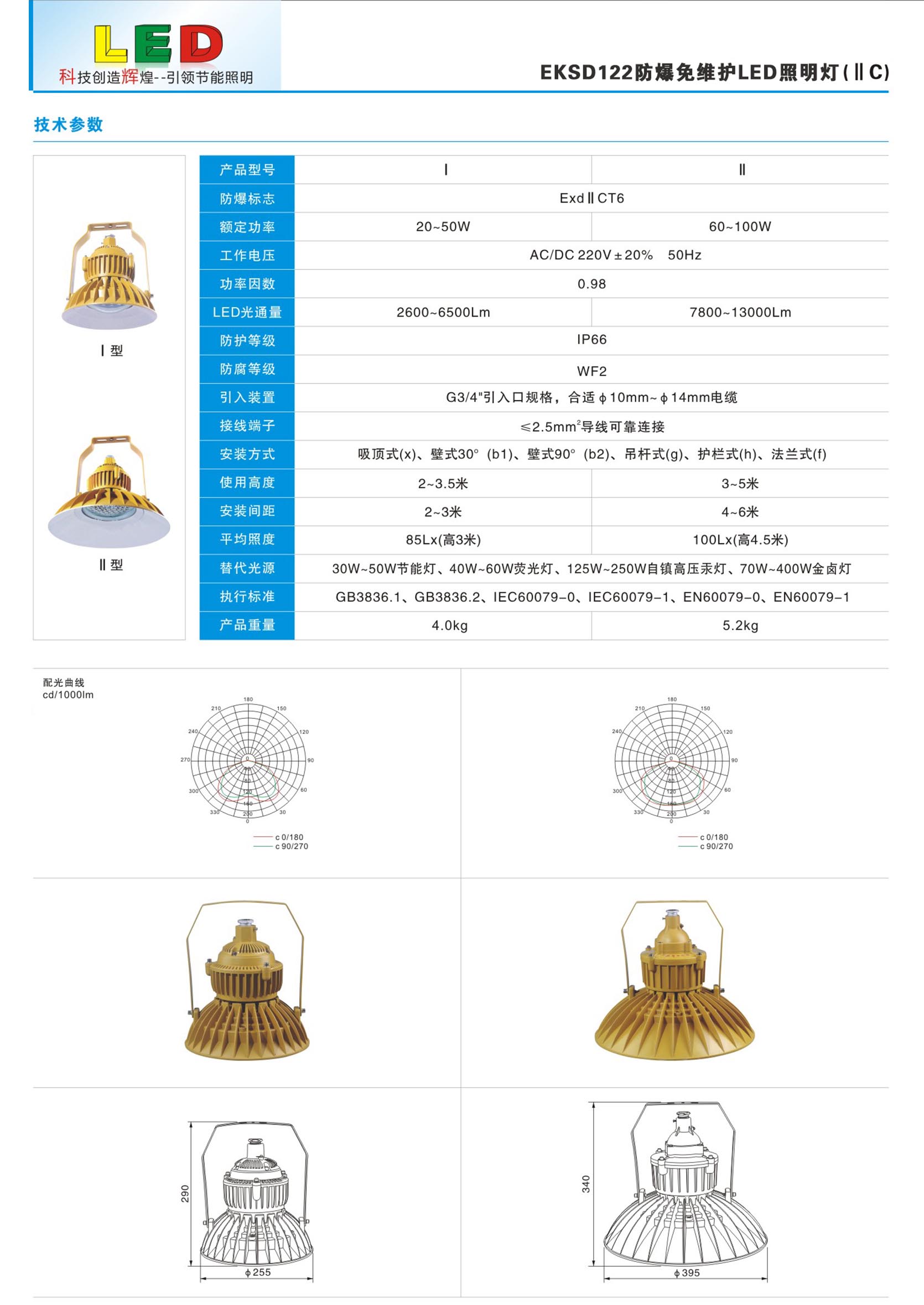 防爆免維護LED照明燈