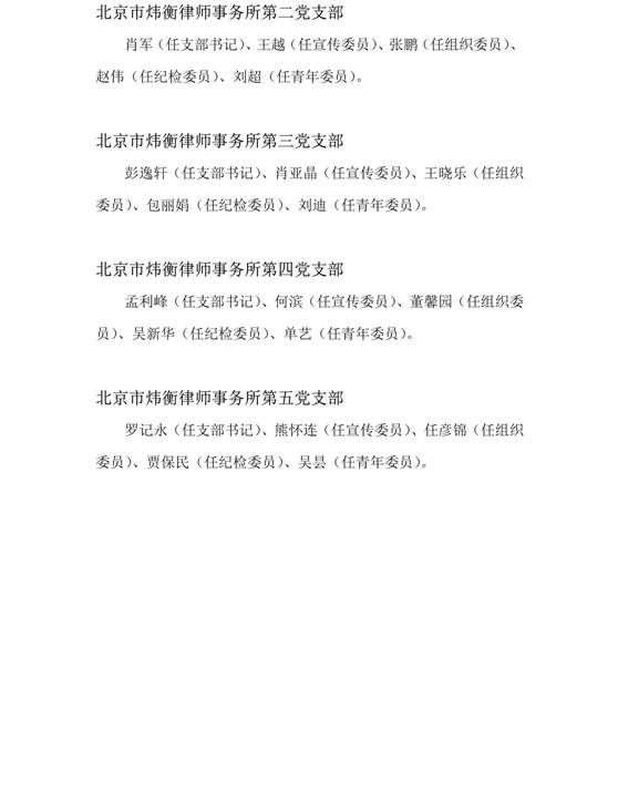 热烈祝贺北京市炜衡律师事务所党委成立