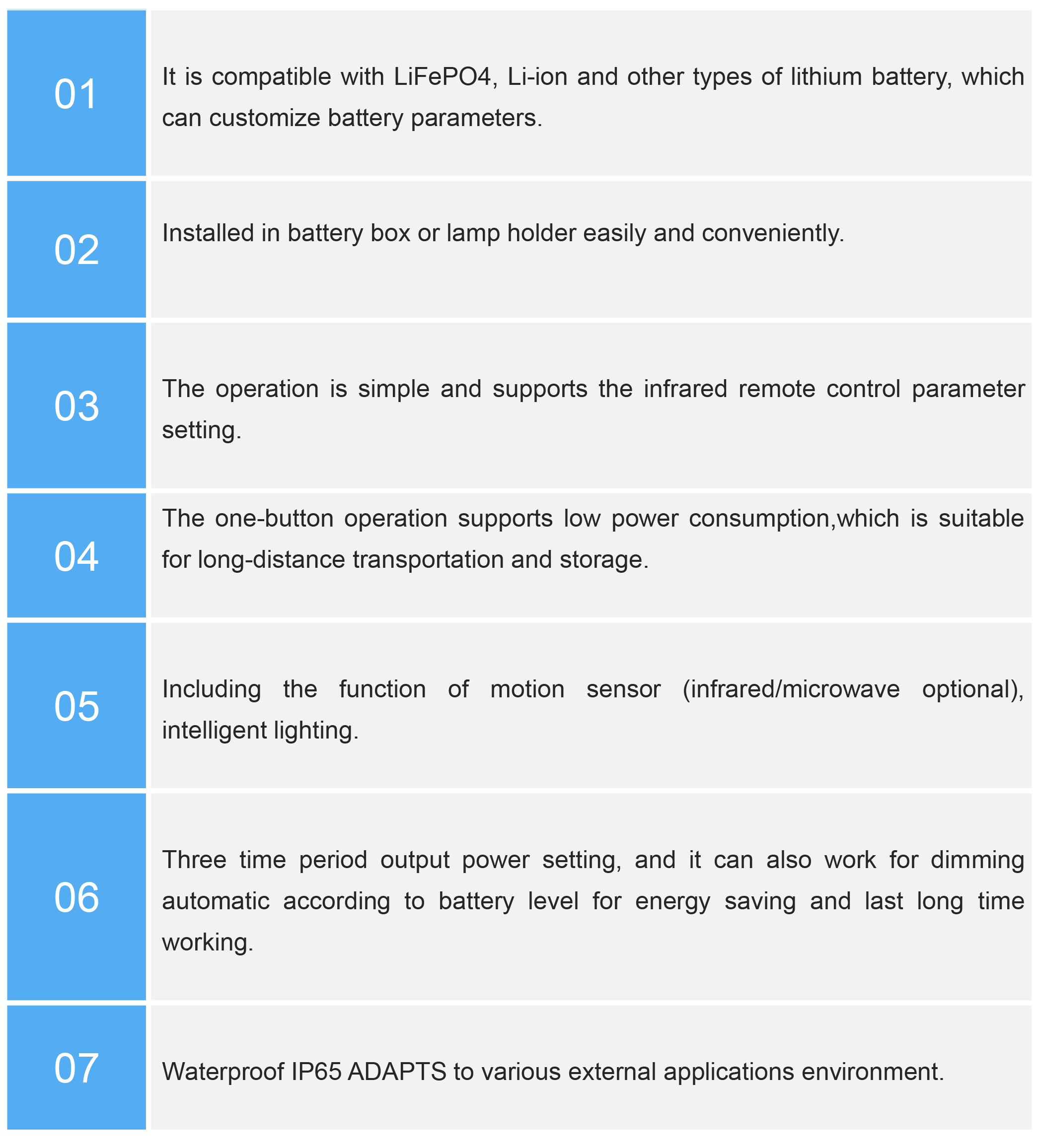 “Black Smart”Motion Sensor Controller&LED driver