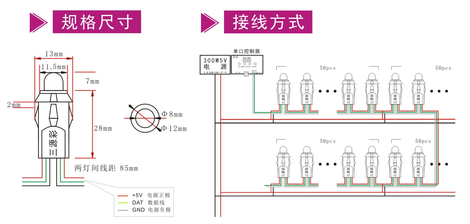 12mm5v串联全彩穿孔灯