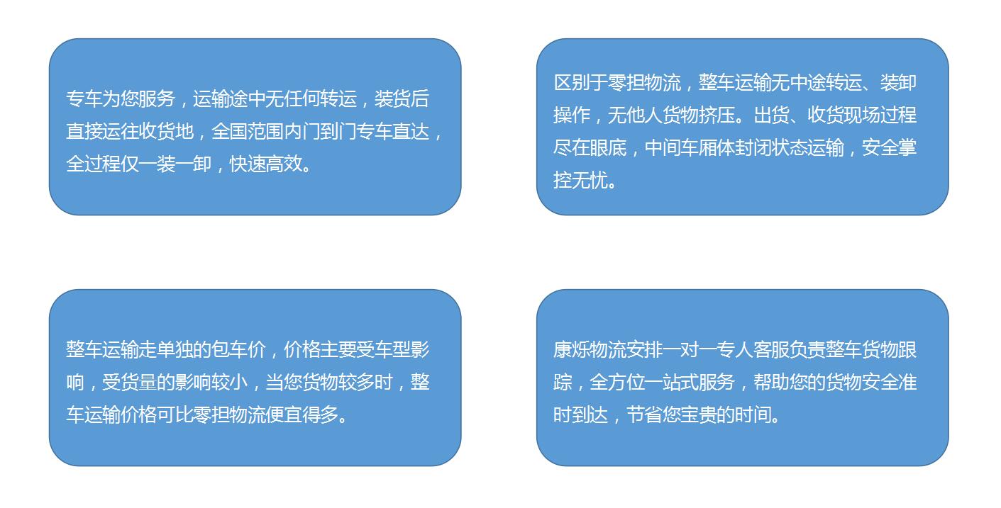 整车万博max官网手机版 整车万博max官网手机版
