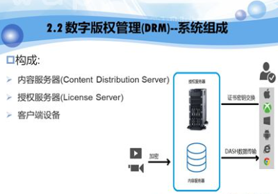 中国工程院院士倪光南出席中国电子信息产业知识产权高峰论坛并发表主题演讲 中国工程院院士倪光南出席中国电子信息产业知识产权高峰论坛并发表主题演讲