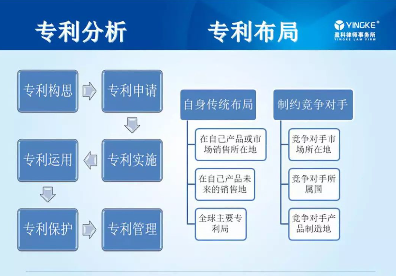 北京市盈科(深圳)律师事务所律师、高级合伙人葛素华律师出席中国电子信息产业知识产权高峰论坛并发表主题演讲 北京市盈科(深圳)律师事务所律师、高级合伙人葛素华律师出席中国电子信息产业知识产权高峰论坛并发表主题演讲