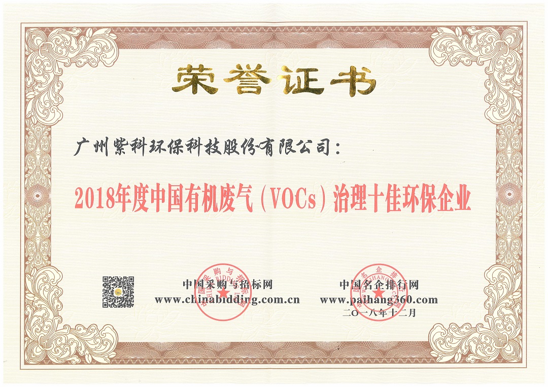 紫科环保荣获“2018年度中国工业废气治理设备优秀供应商”等奖项