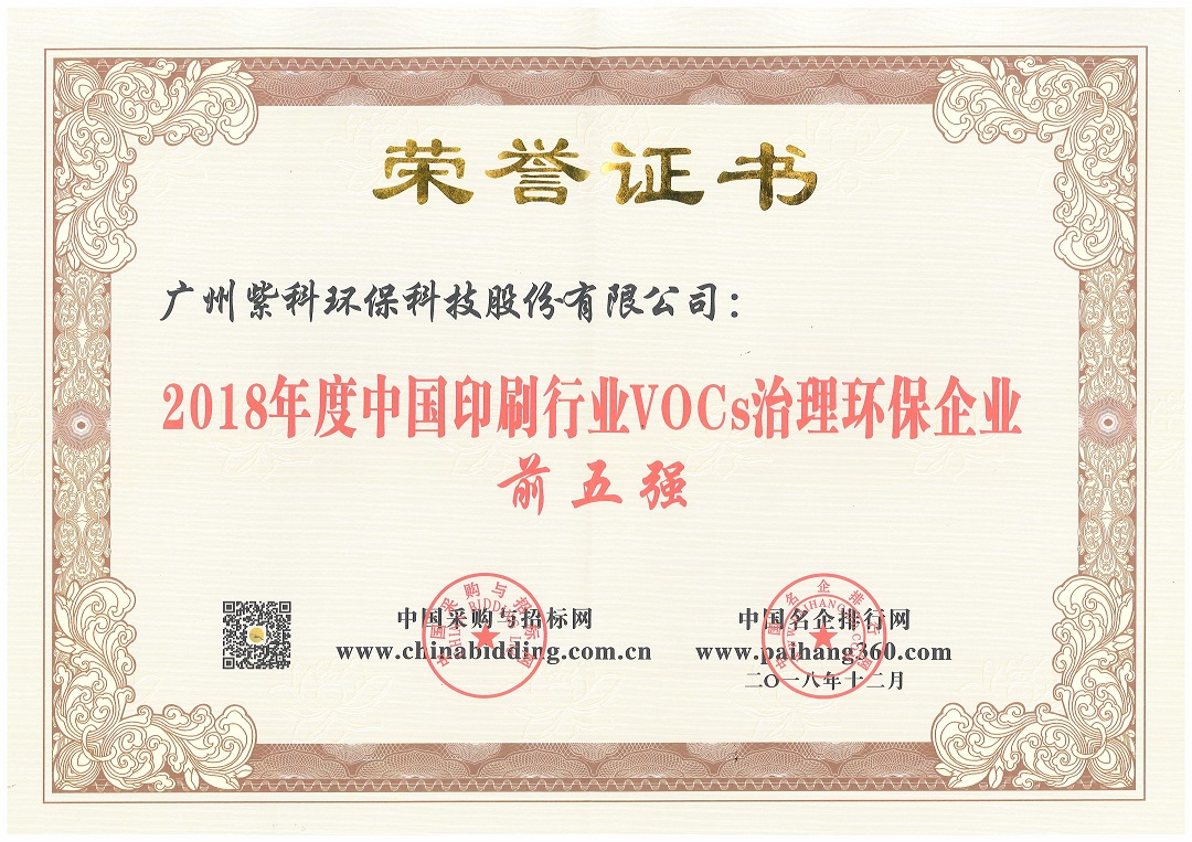 紫科环保荣获“2018年度中国工业废气治理设备优秀供应商”等奖项