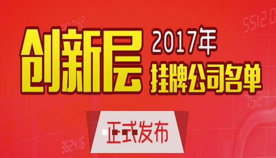 喜贺公司列入创新层 资本助力加速发展 喜贺公司列入创新层 资本助力加速发展