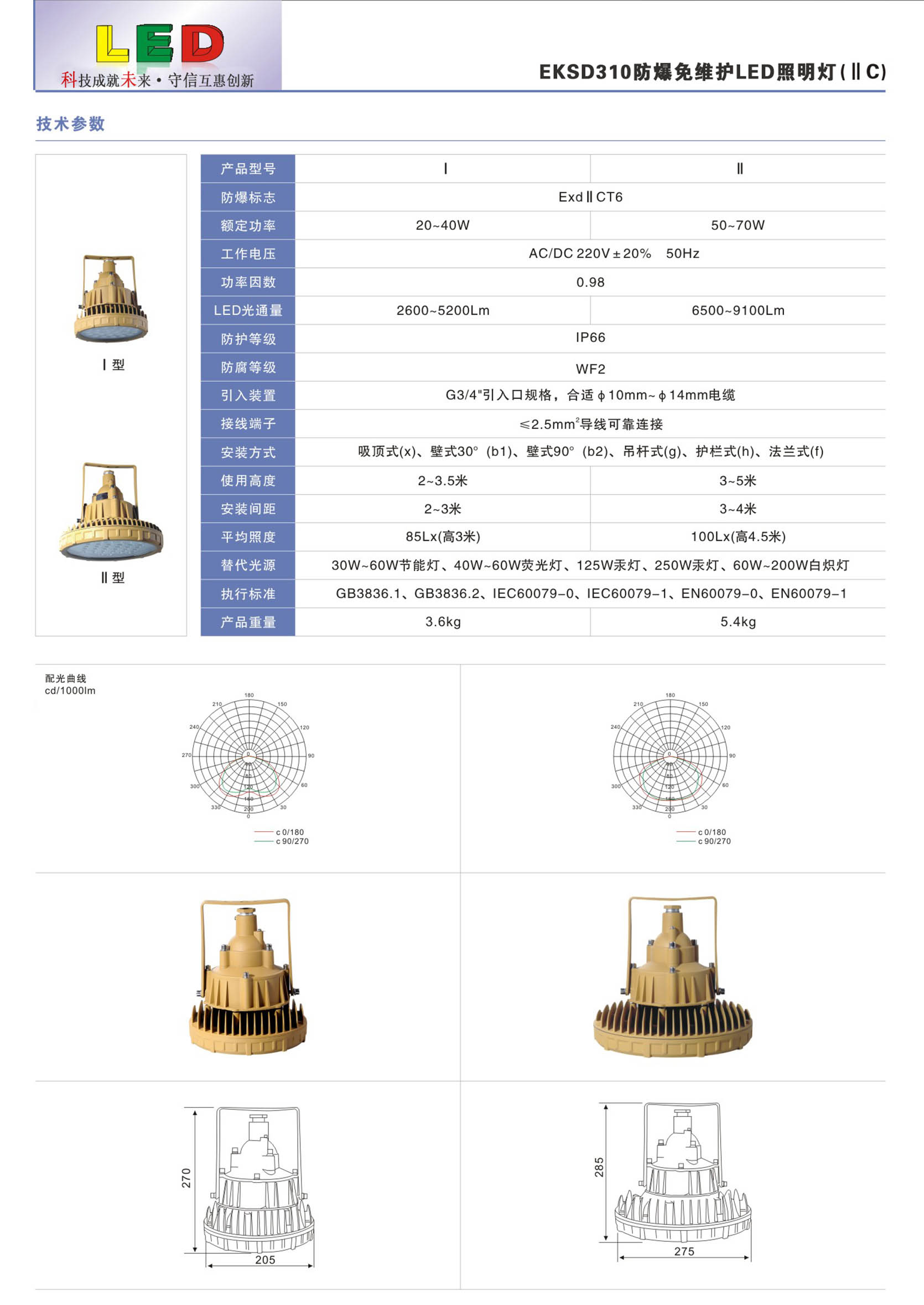 防爆免維護(hù)LED照明