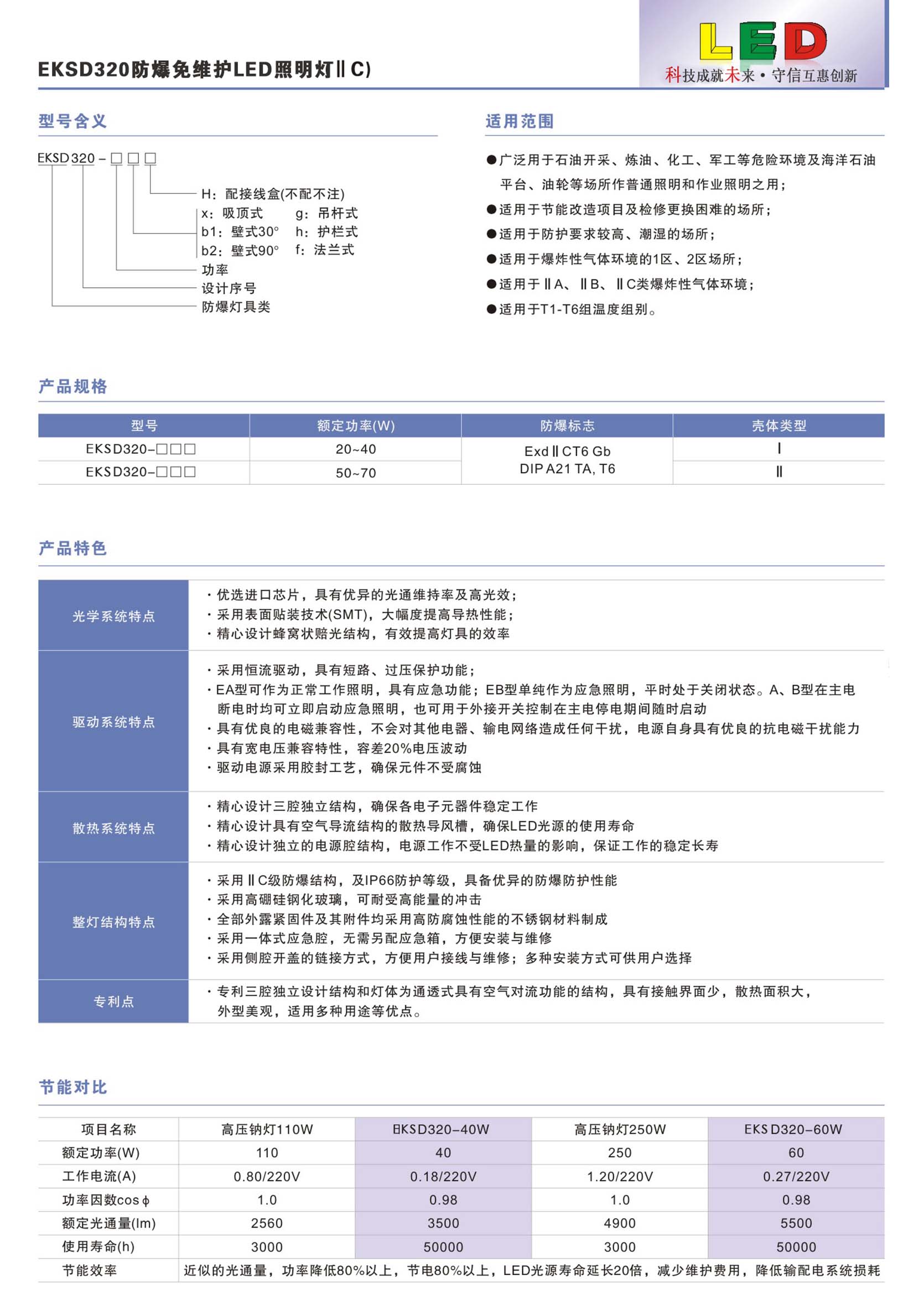 防爆免維護LED照明