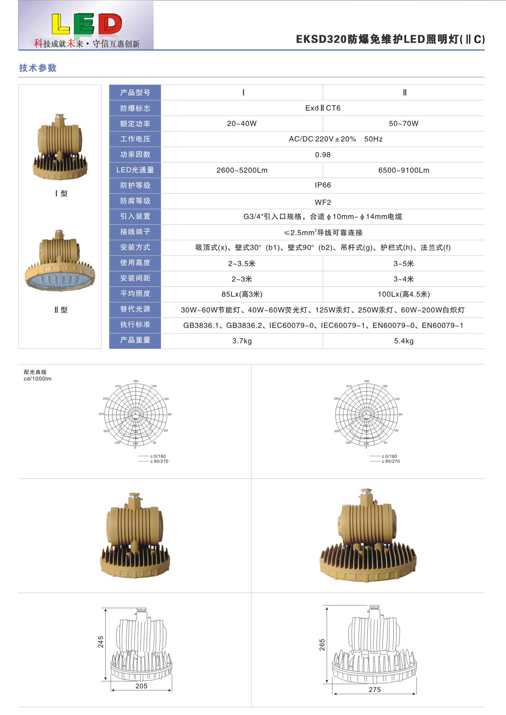 防爆免维护LED照明