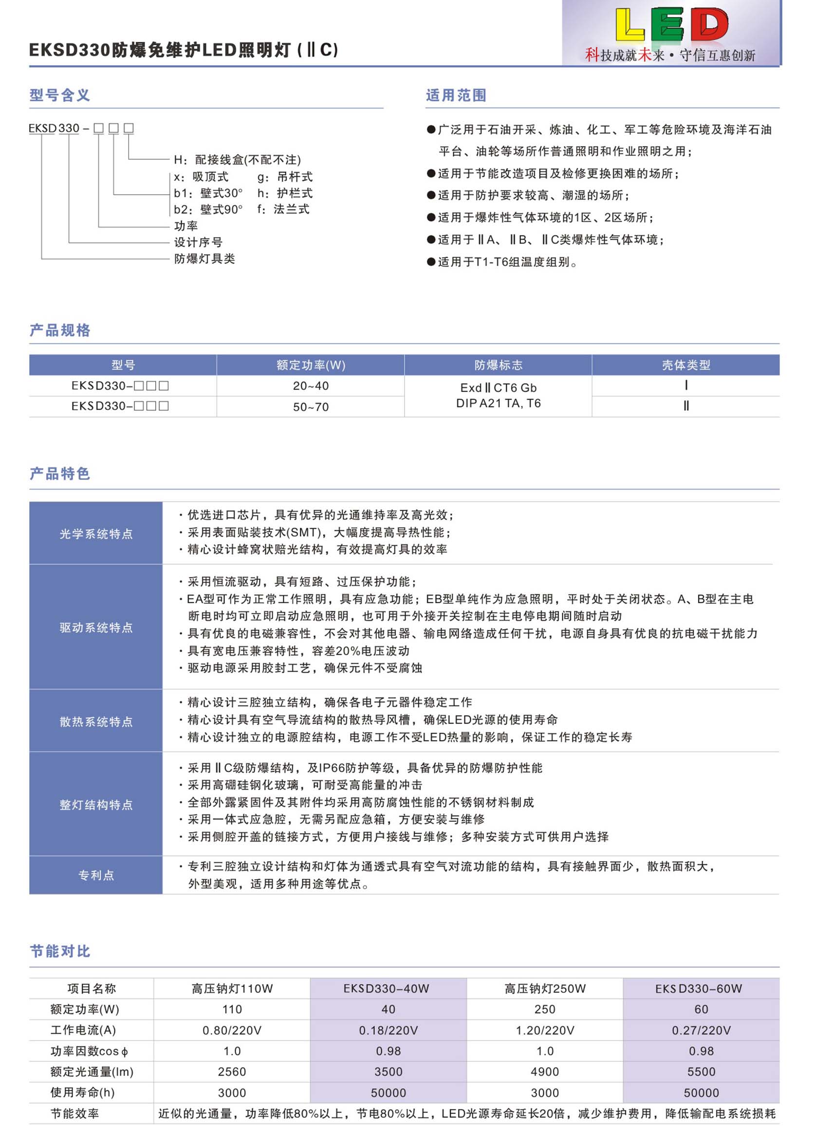 防爆免維護(hù)LED照明