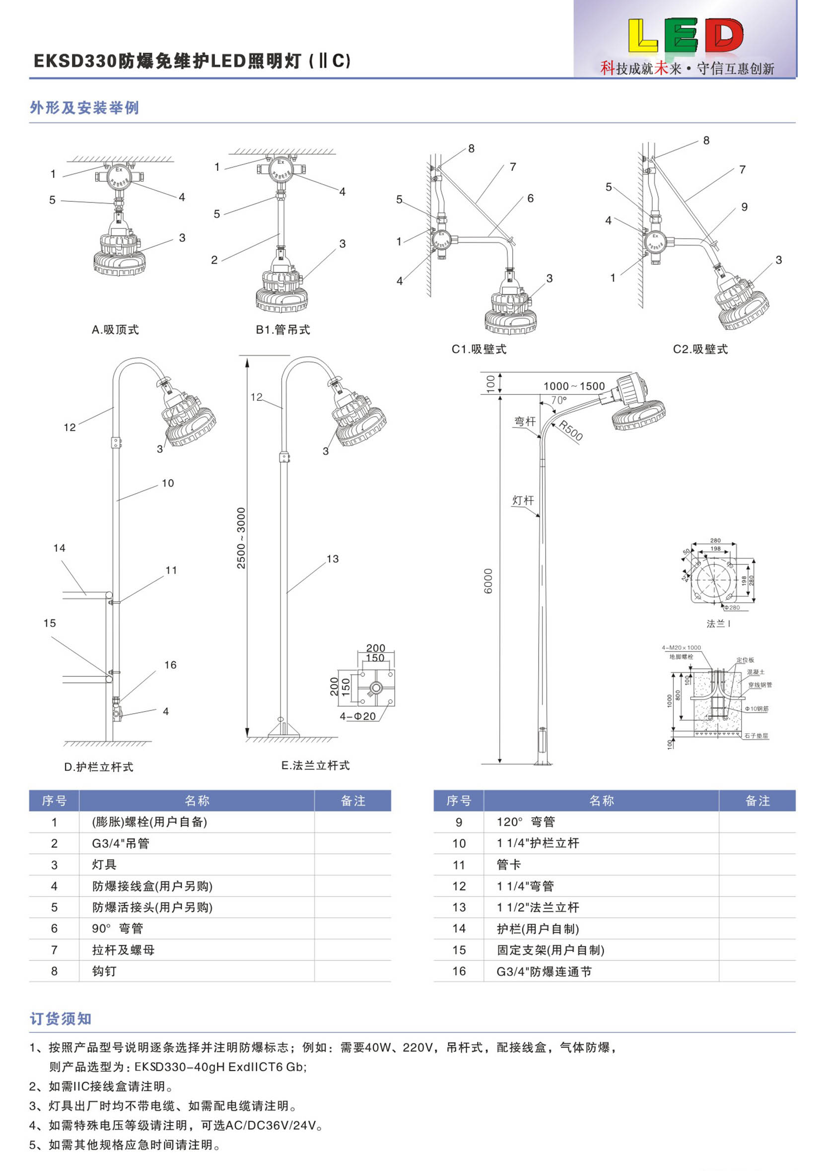 防爆免維護(hù)LED照明