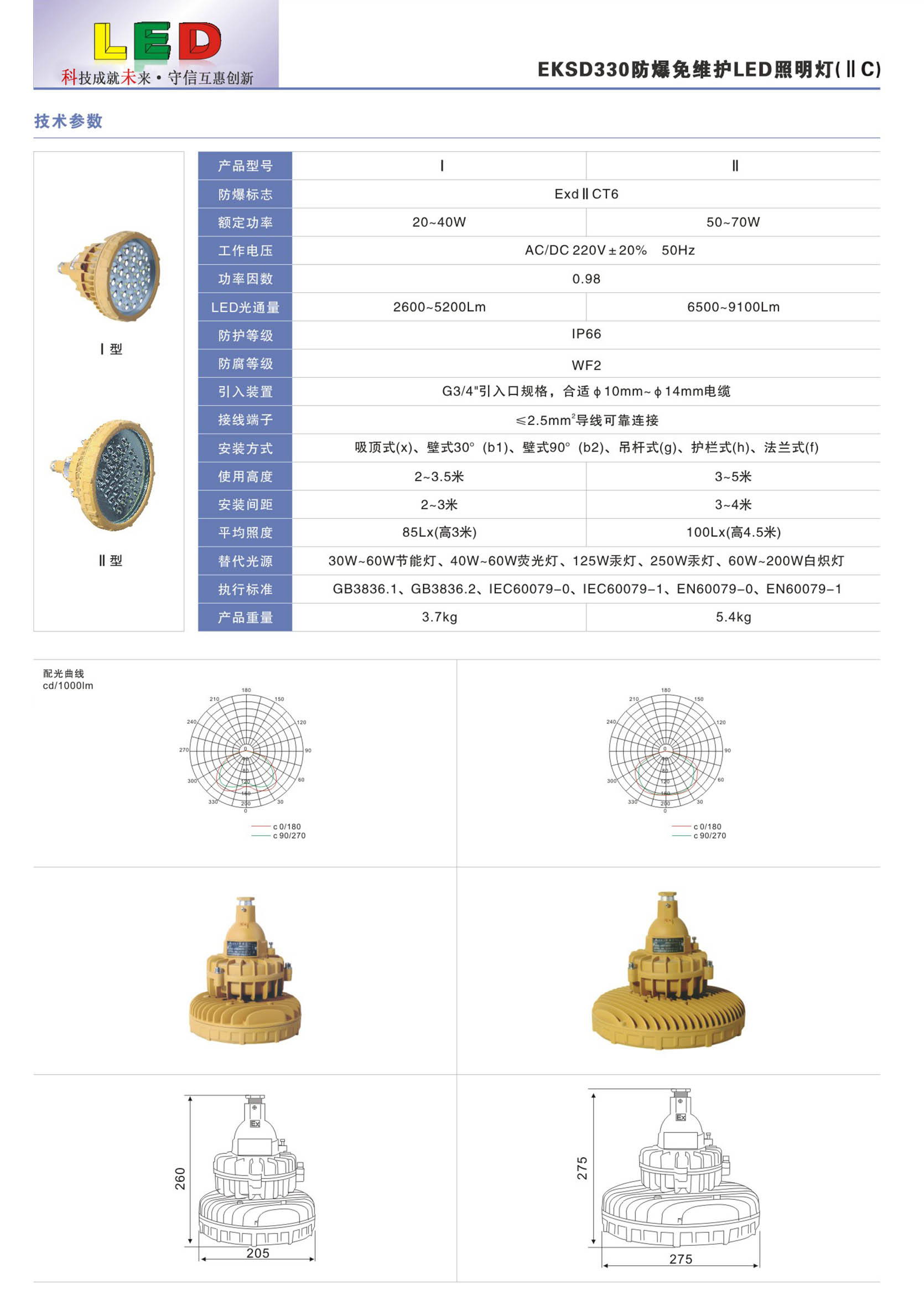 防爆免维护LED照明