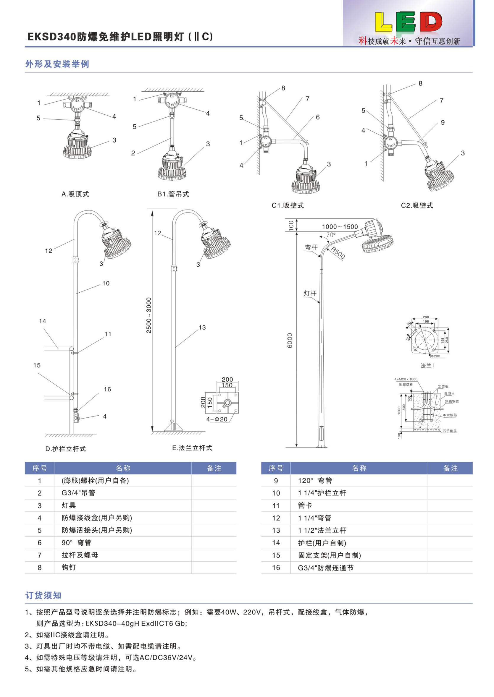 防爆免維護(hù)LED照明