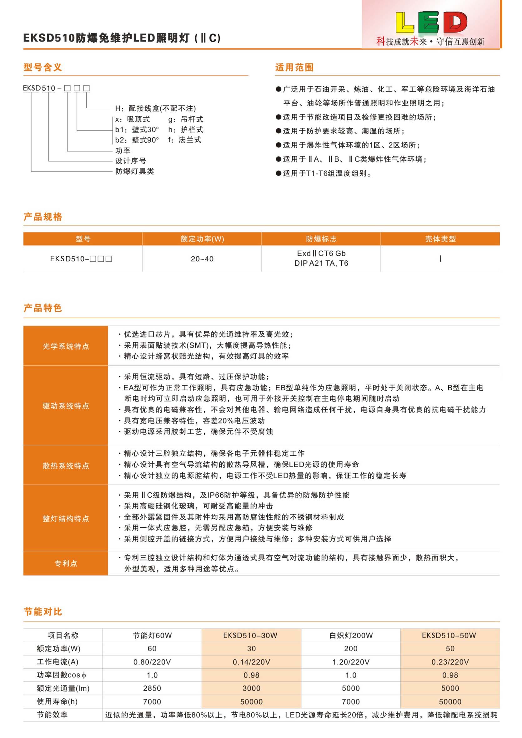 防爆免维护LED照明