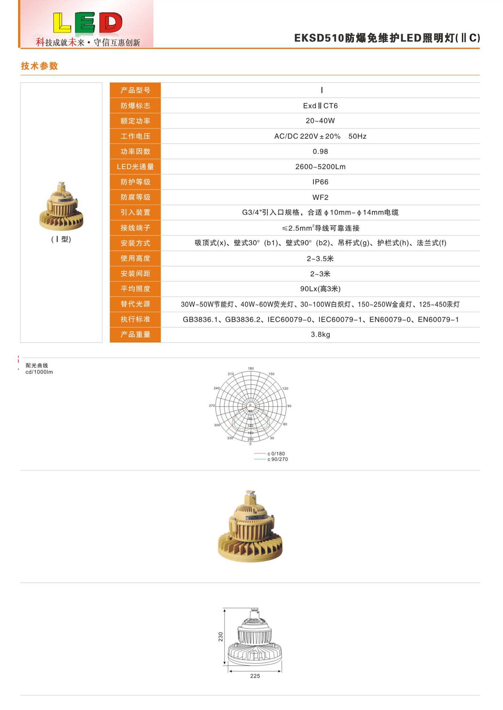 防爆免维护LED照明