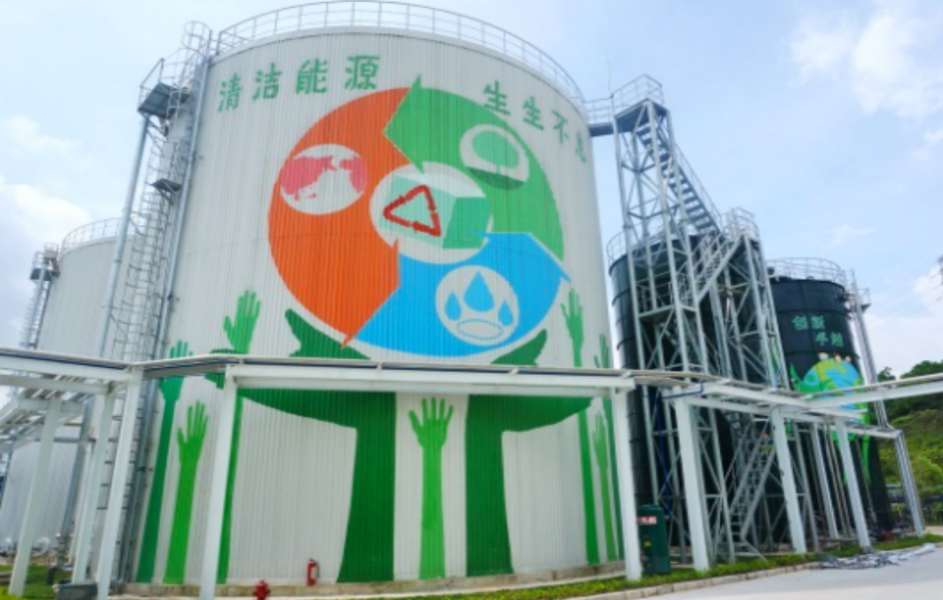 联合厌氧发酵技术 联合厌氧发酵技术