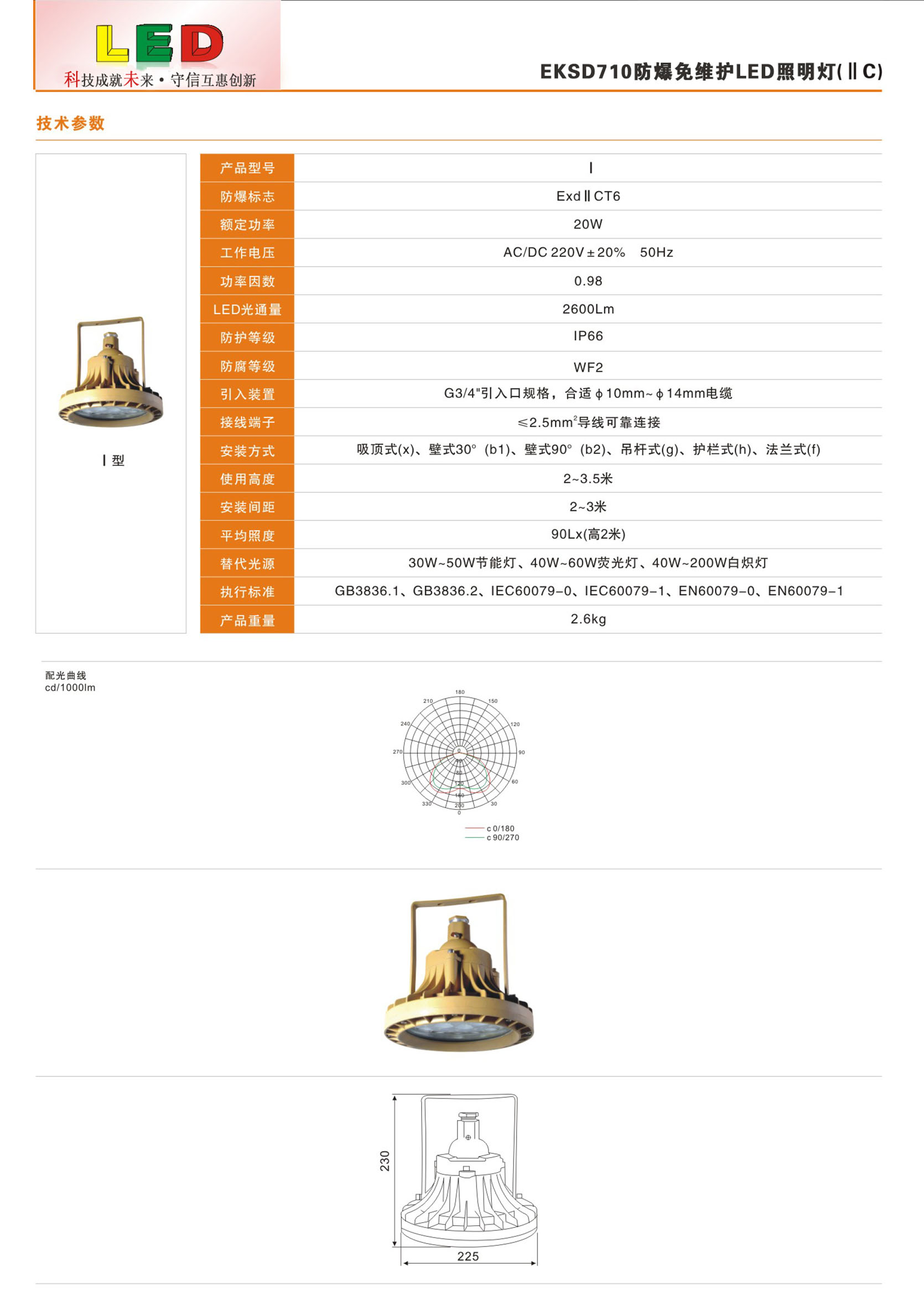 防爆免維護(hù)LED照明