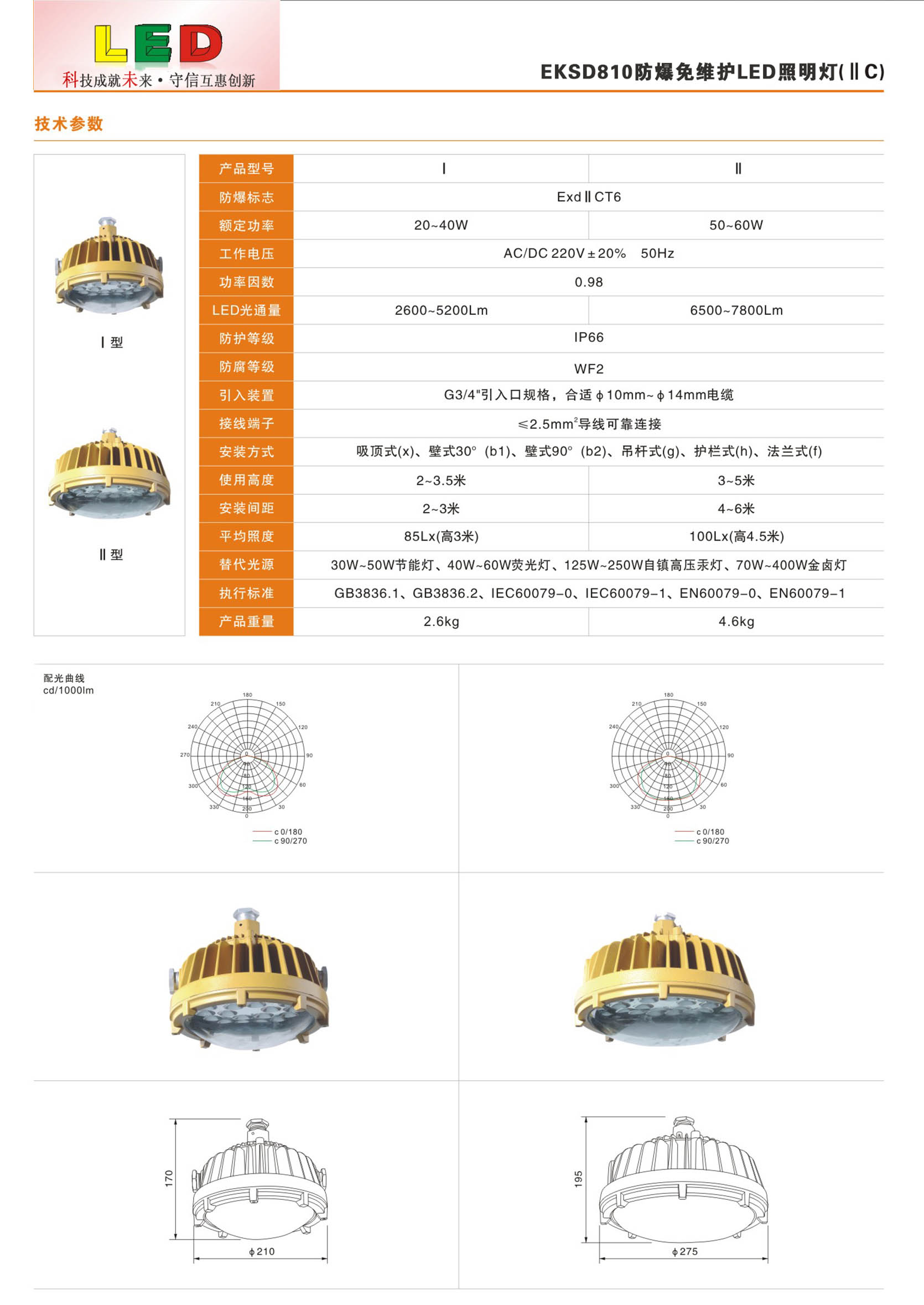 防爆免维护LED照明