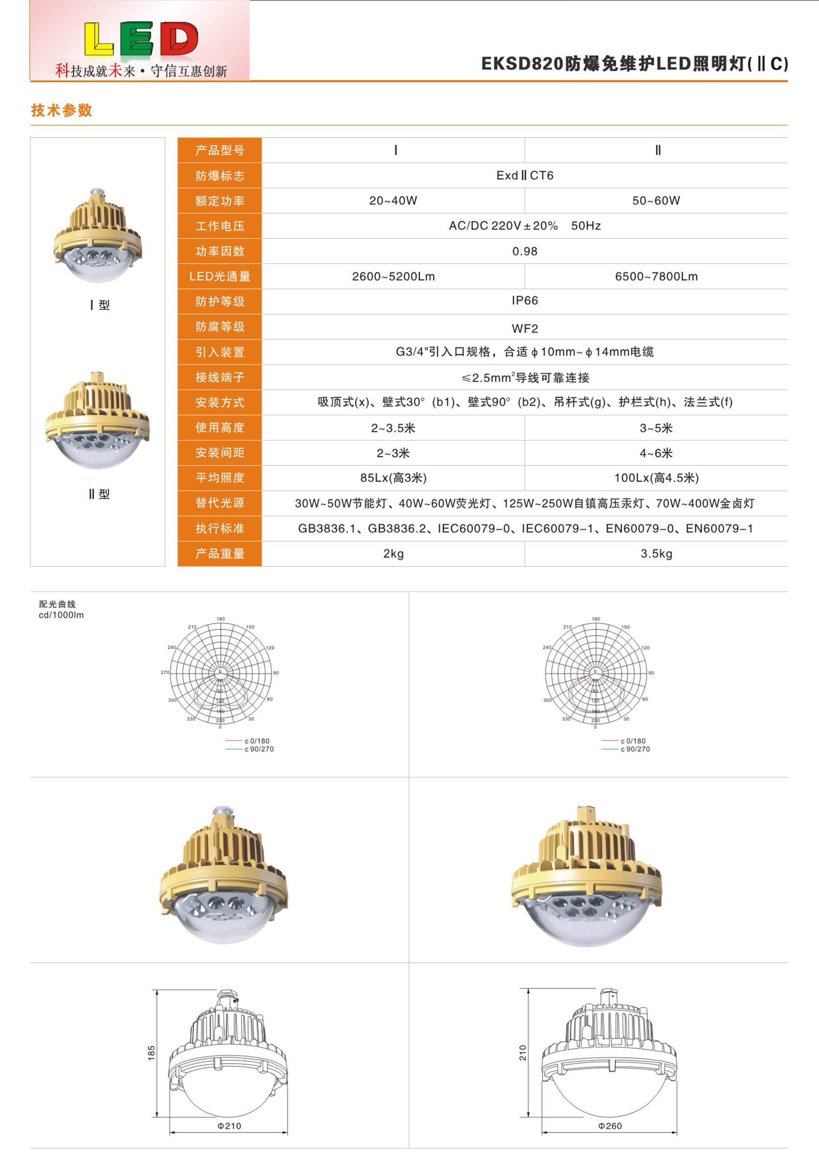 防爆免维护LED照明